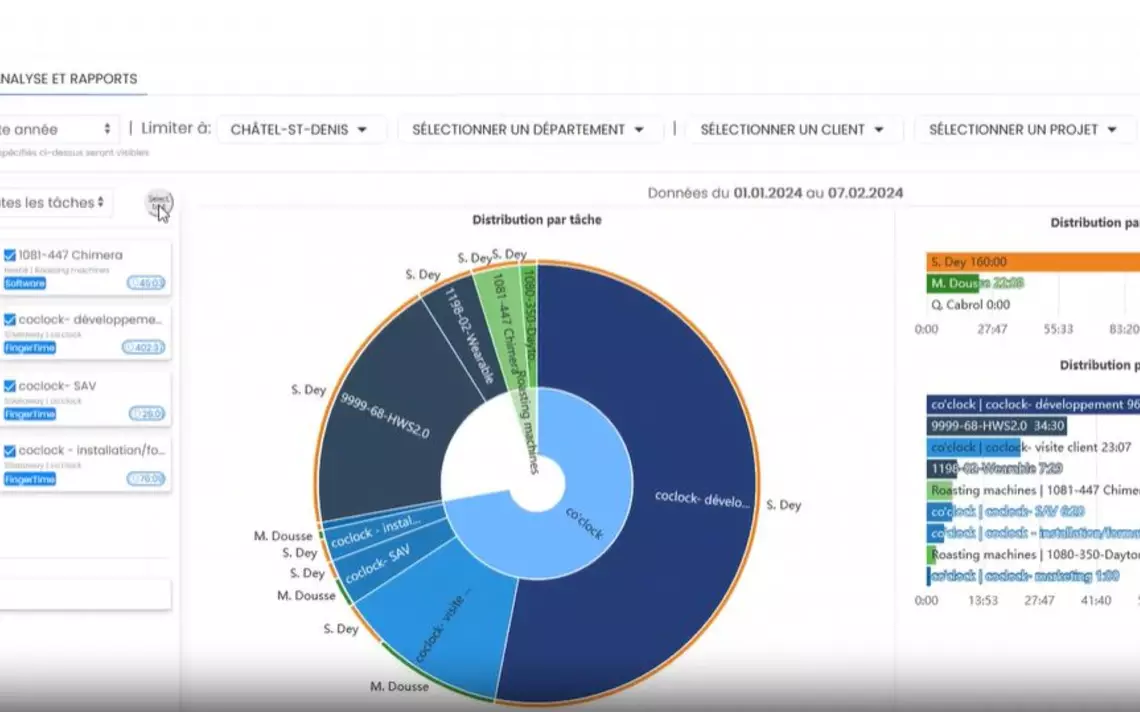 tâches et projets